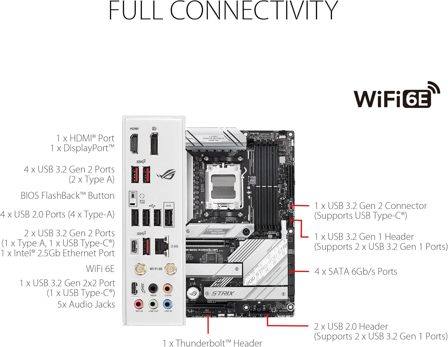 Asus Motherboard Rog Strix B650 A Gaming Wifi DDR5 Asus Motherboard Rog Strix B650 A Gaming Wifi DDR5